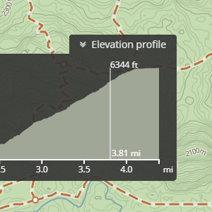 View elevation profile